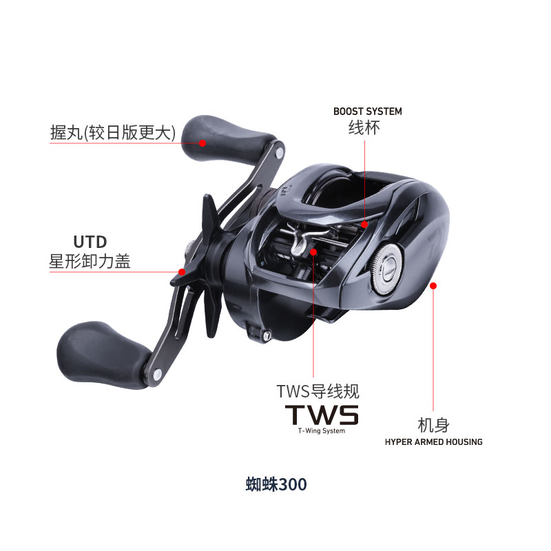 DAIWA TATULA TW 300 kołowrotek – Abu Garcia Reel Max recenzja i cena