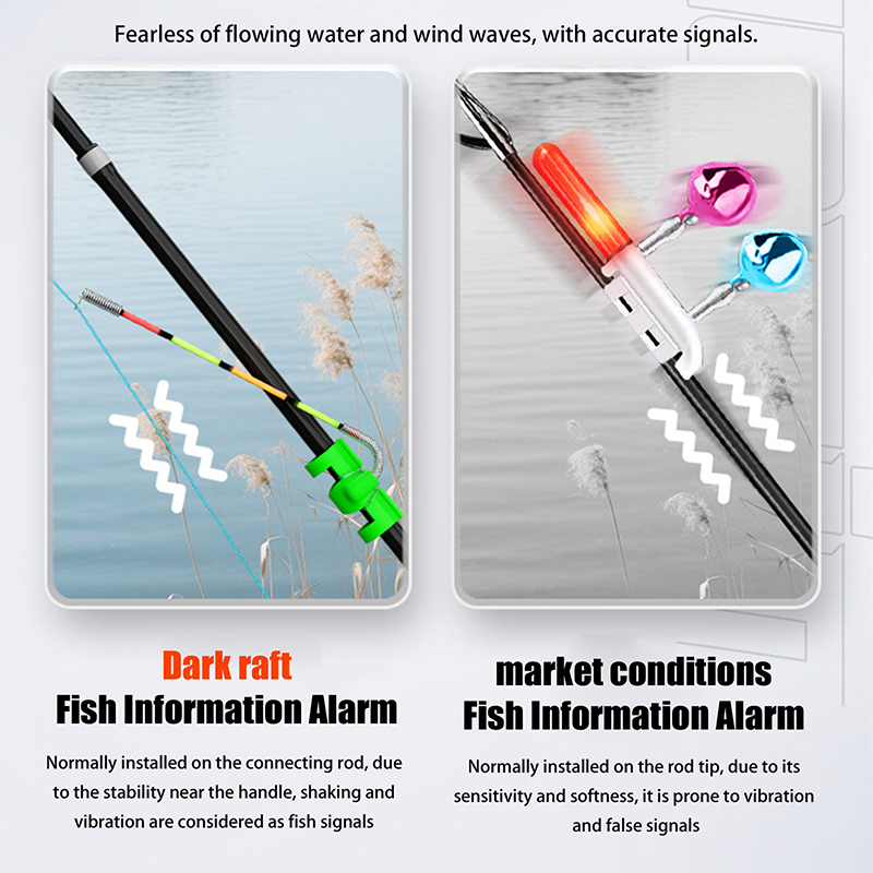 Nocne wędkarstwo, odporny na w – Fishing Rod Repair Kit recenzja i cena